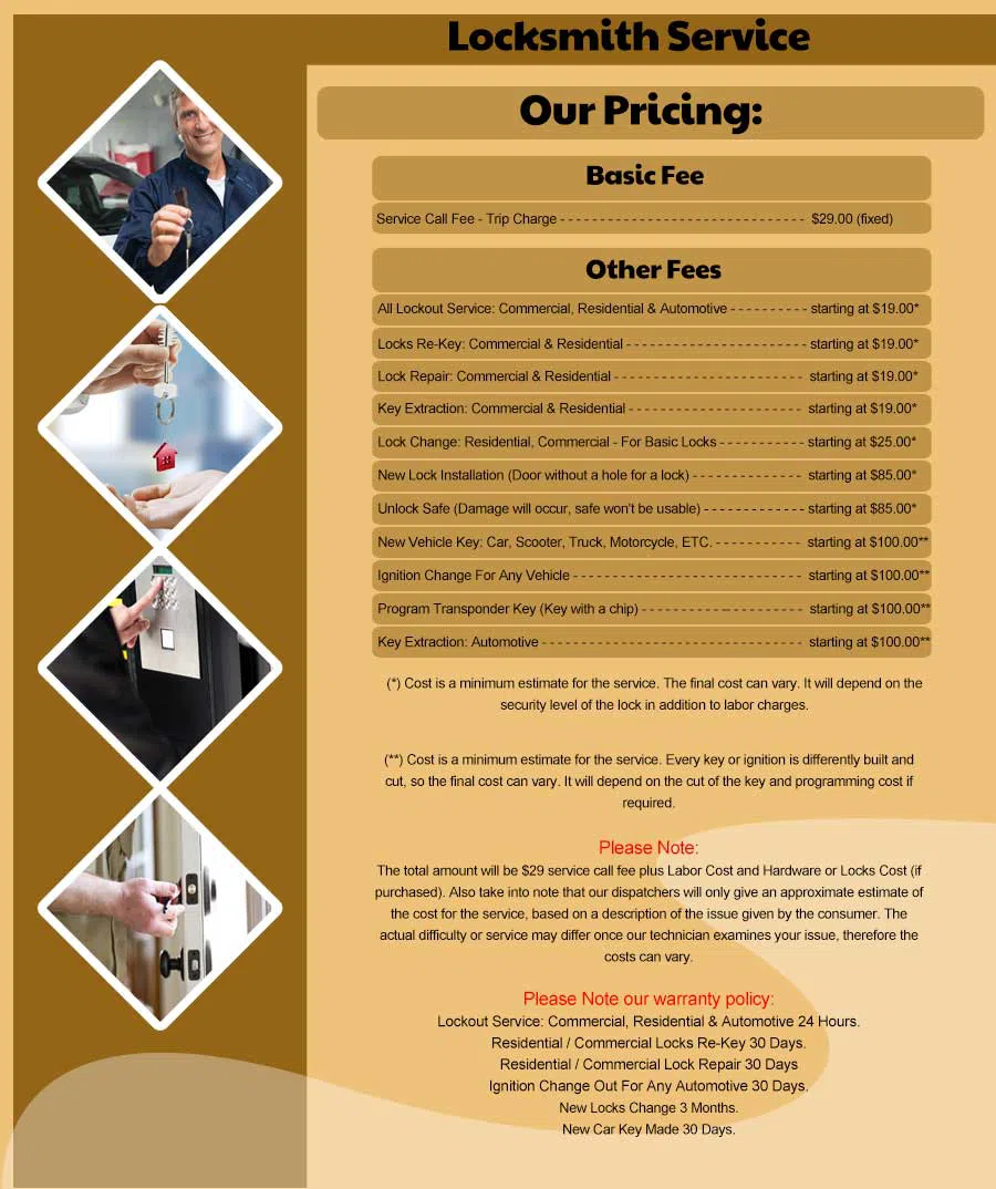 Beverly MA Locksmith Store Beverly, MA 978-254-0990